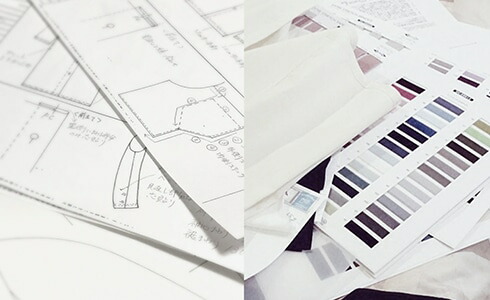 企画は自分たちで