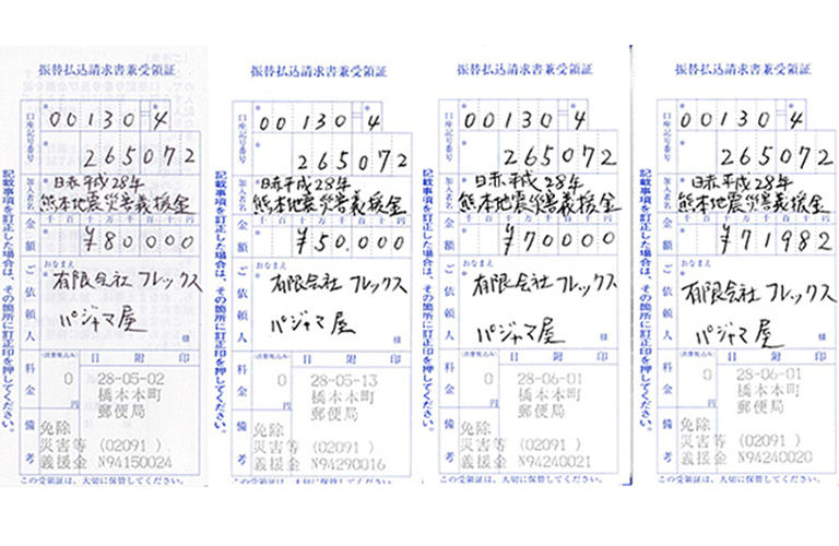 熊本地震 被災地への義援金