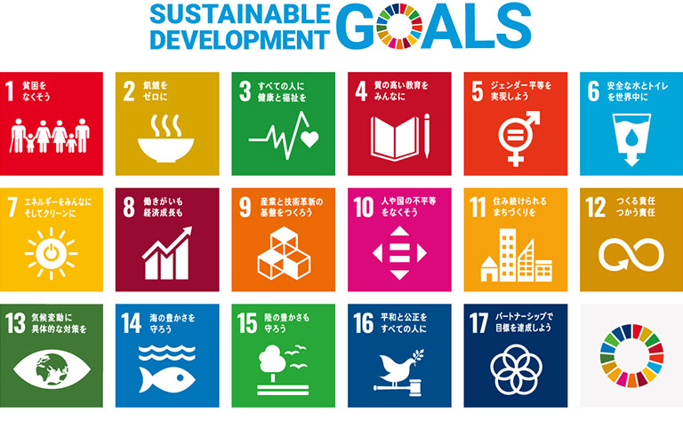 SDGsとは