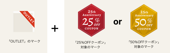 「商品限定」クーポン対象商品の見分け方
