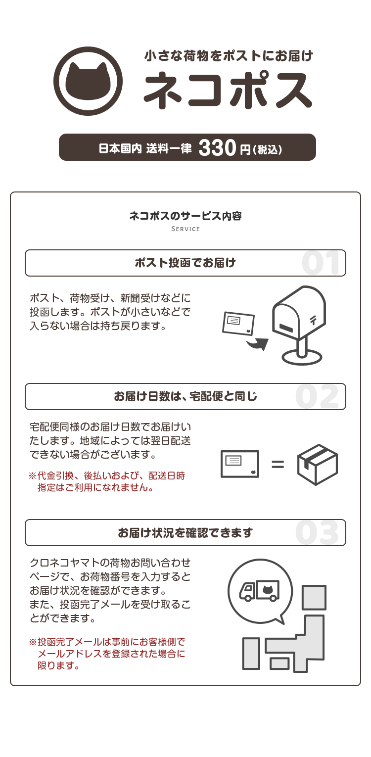 ヤマト運輸ネコポス