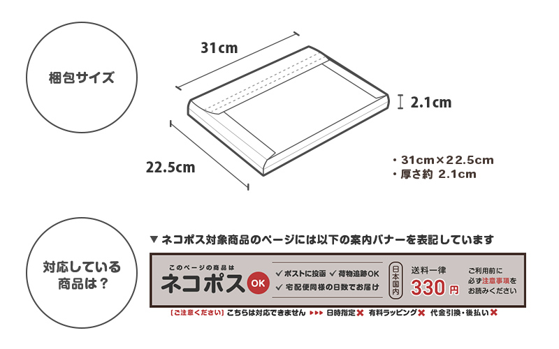 ヤマト運輸ネコポス