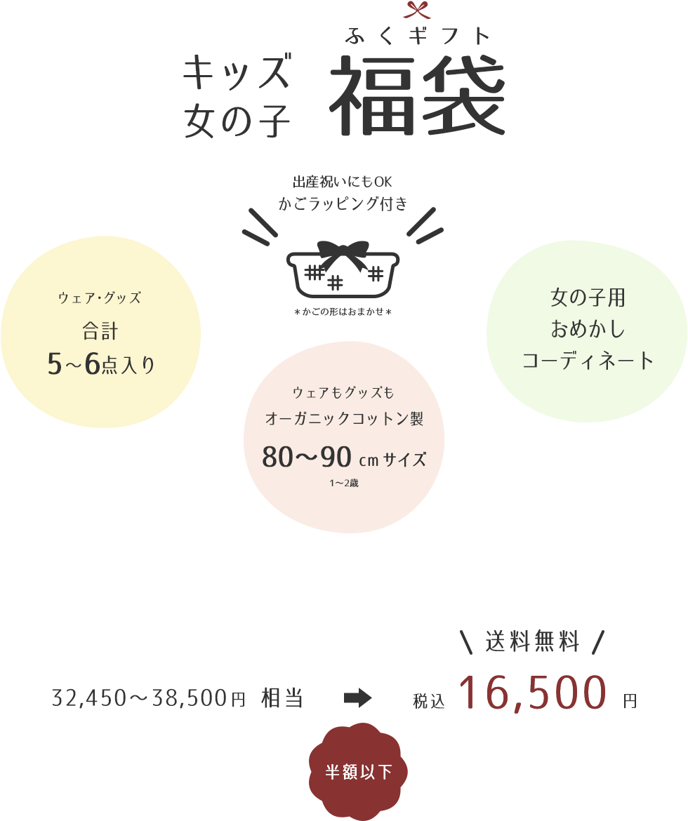 ベビー服・子ども服・ベビー用品・グッズ5～6点入り