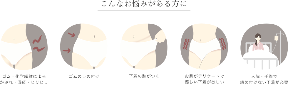 こんな悩みの方に。ゴム・化学繊維によるかぶれ・湿疹・ヒリヒリ。しめ付けやゴム跡が嫌。敏感肌。入院・手術で締め付けない下着が必要。