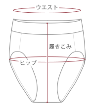 ショーツの絵型