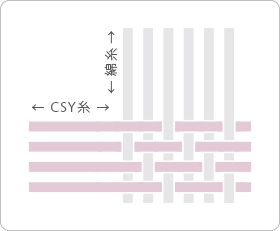 糸の技巧が織りなす快適性