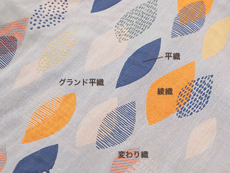 歴史の先に、新しい発想を。人と技術が紡ぐ、美しいジャカード織り