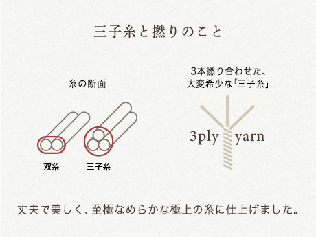 “毎日着るものだから洗濯に耐えうる耐久性を