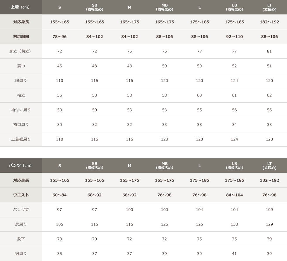 サイズ表