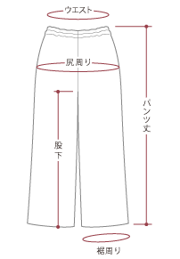 寸法