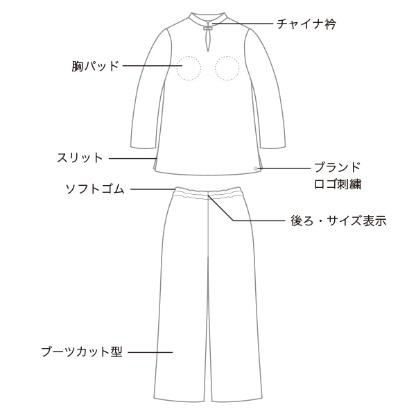 絵型