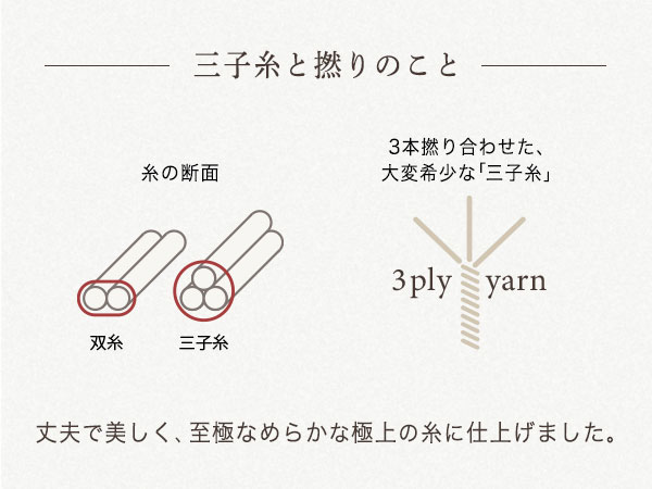 毎日着るものだから洗濯に耐えうる耐久性を