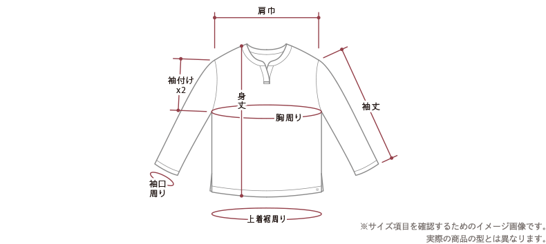 寸法