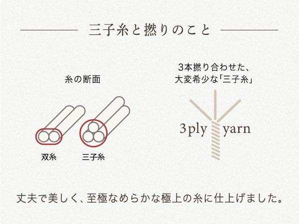 毎日着るものだから洗濯に耐えうる耐久性を