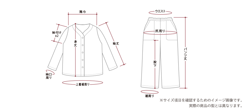 寸法