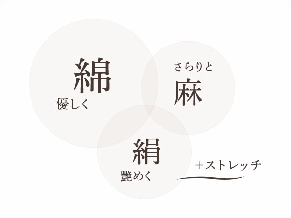 スースーと風が通り、すやすや眠れる、爽快な心地よさ