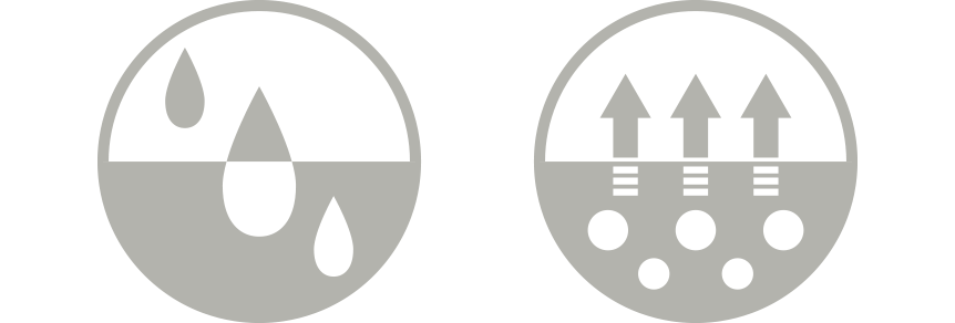 優れた吸水・速乾性能