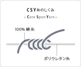 コットン100の心地よさ