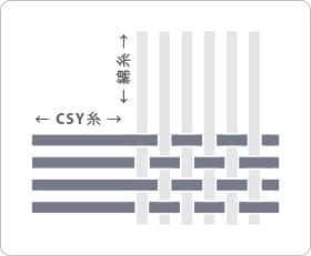糸の技巧が織りなす快適性