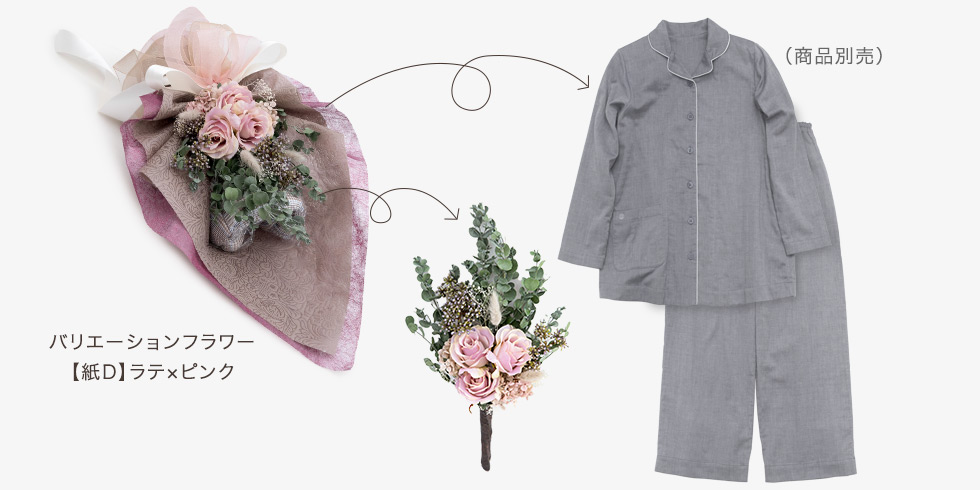 ブーケラッピングに対応している商品のページには右端にチケット購入のための画像バナーがあります