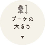 ブーケの大きさはこちら