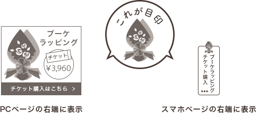 ブーケラッピングに対応している商品のページには右端にチケット購入のための画像バナーがあります