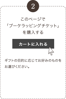 このページでブーケラッピングチケットを購入する。
