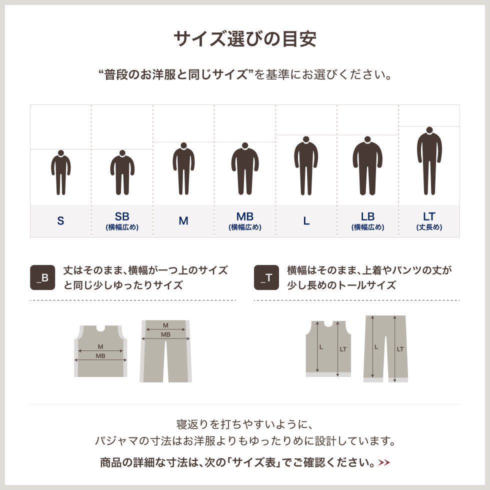 サイズ選びの目安。普段のお洋服と同じサイズを基準にお選びください。