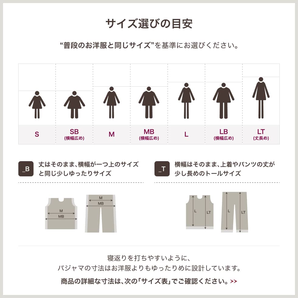 サイズ選びの目安。普段のお洋服と同じサイズを基準にお選びください。