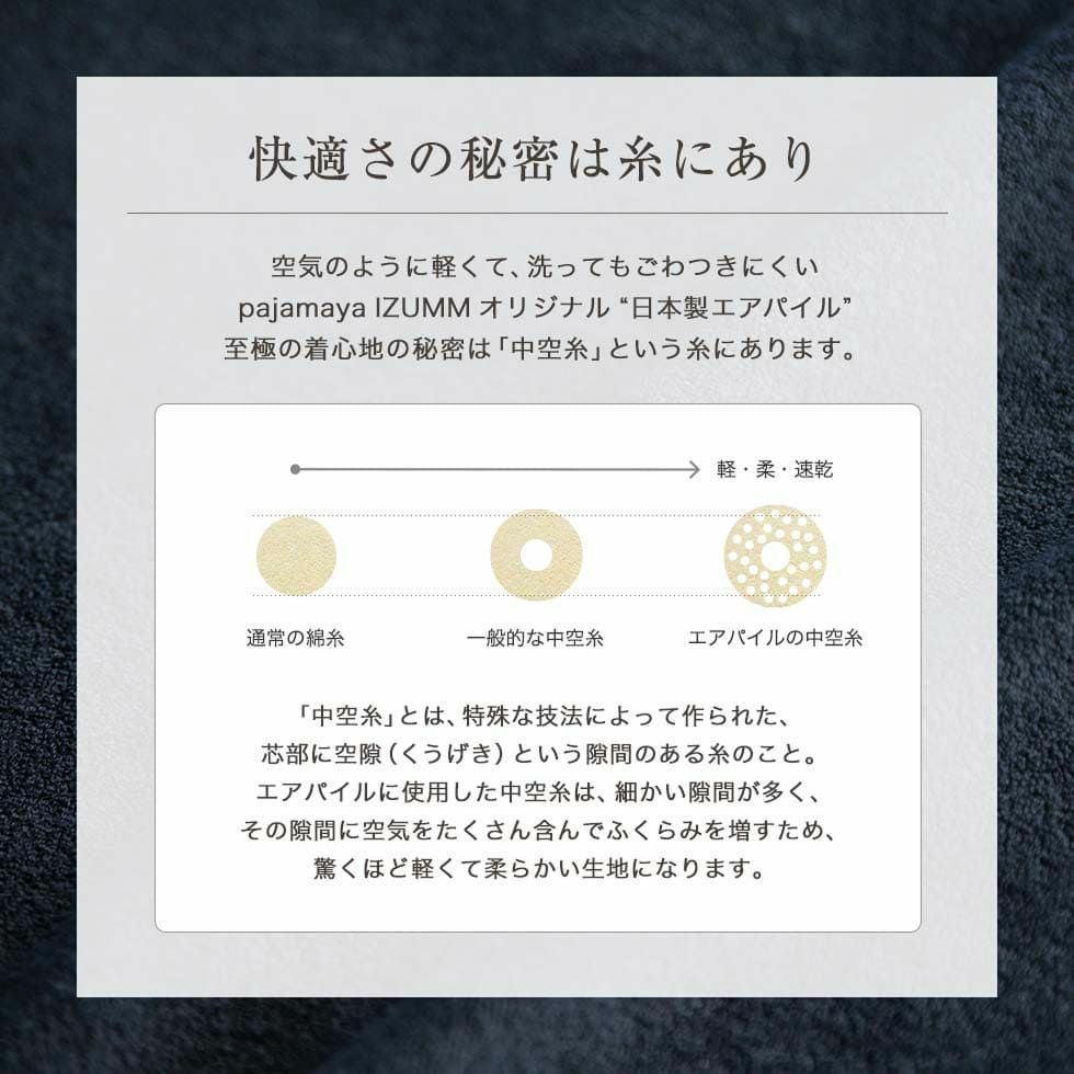 快適さの秘密は糸にあり