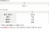 サイズ表