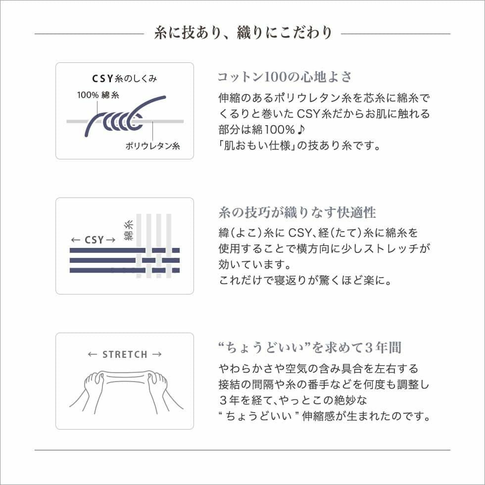 糸に技あり、織りにこだわり