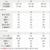 サイズ表