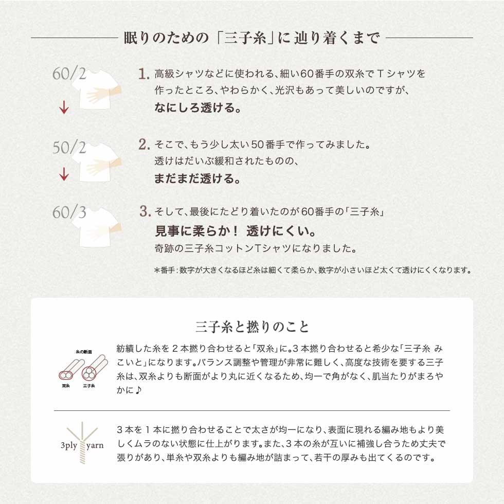 眠りのための「三子糸」に辿り着くまで