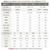 サイズ表