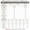 サイズ表
