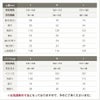 サイズ表