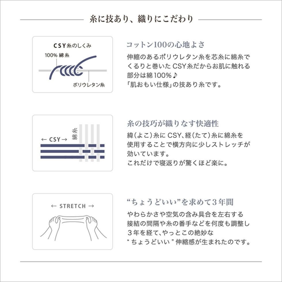 糸に技あり、織りにこだわり