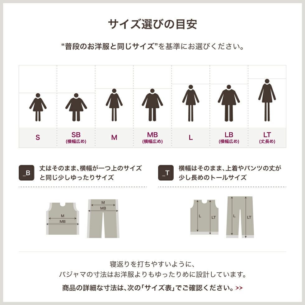 サイズ選びの目安