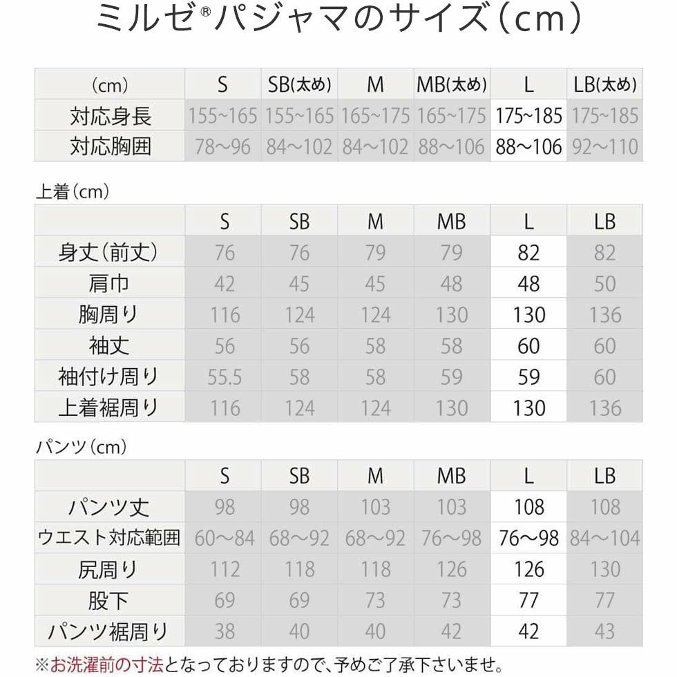 【25周年福袋】ミルゼパジャマのサイズ表