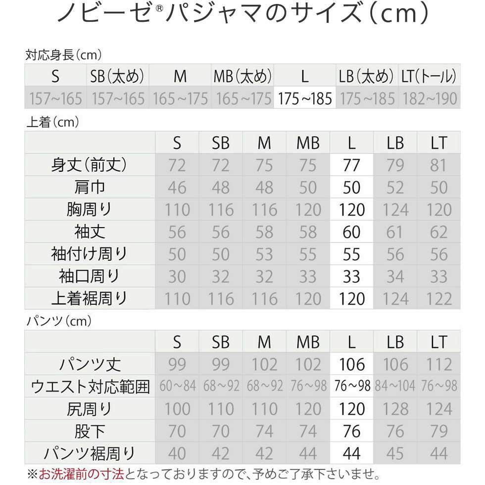 【25周年福袋】ノビーゼパジャマのサイズ表