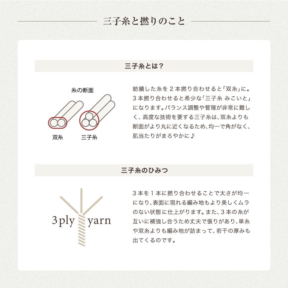 三子糸と撚りのこと