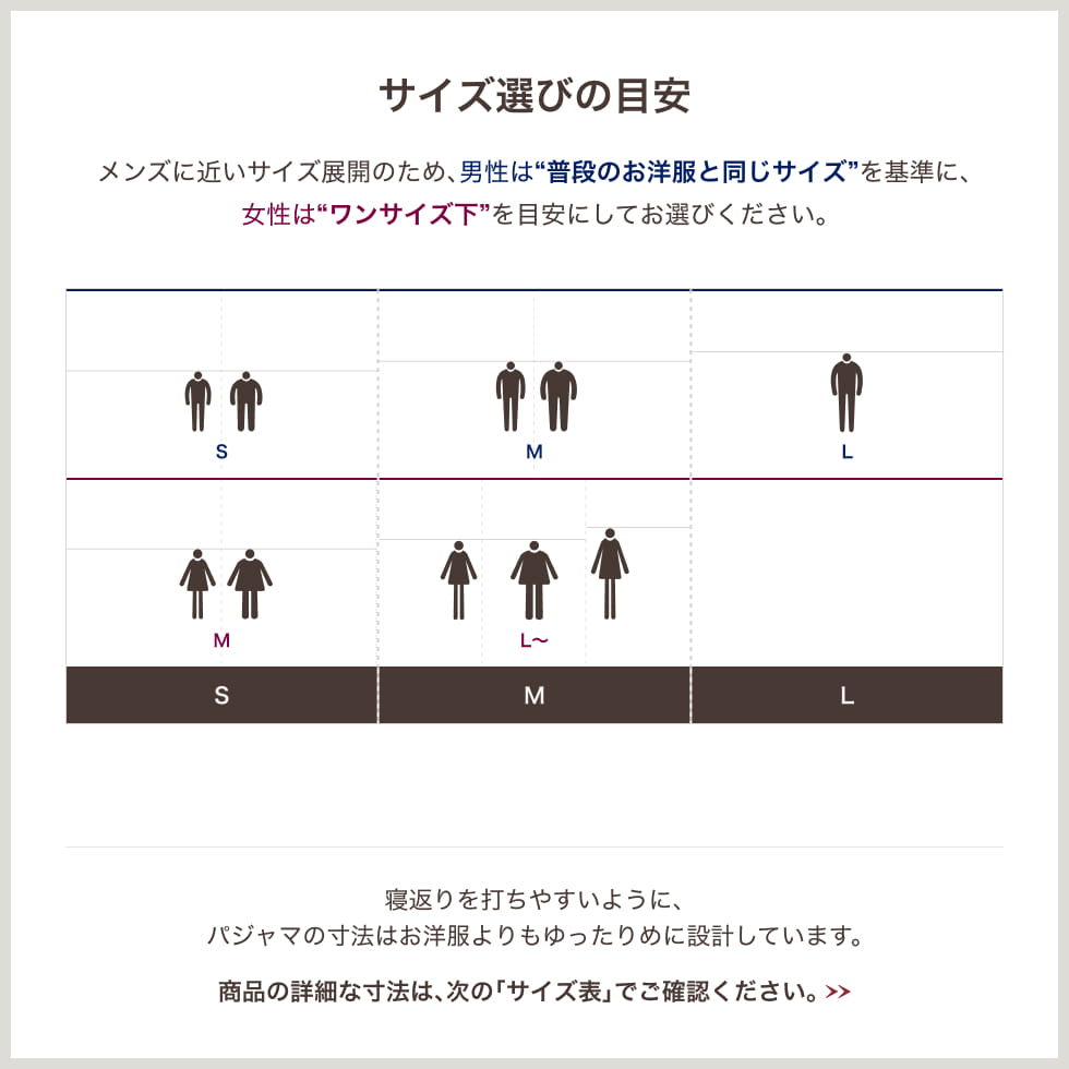 サイズ選びの目安