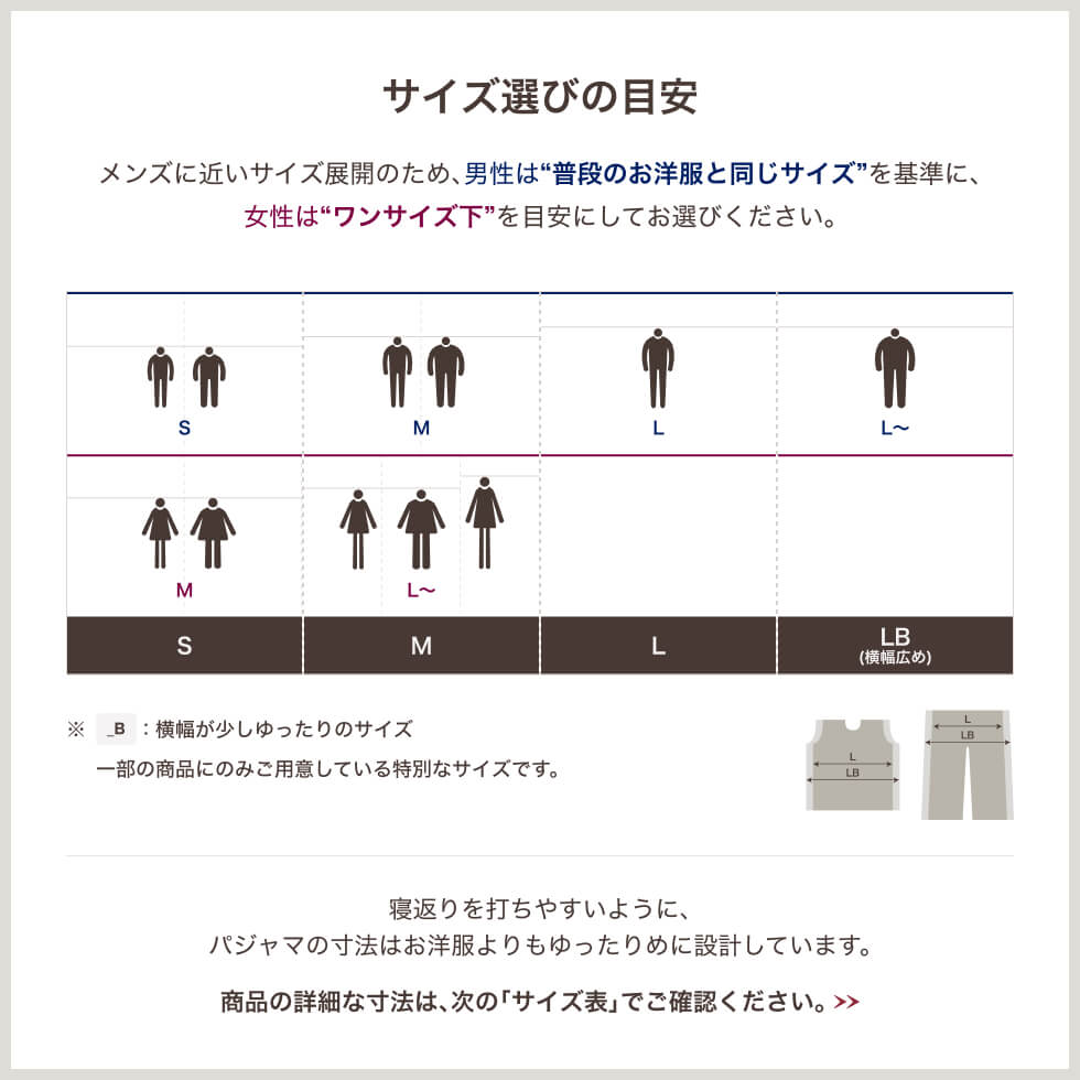 サイズ選びの目安