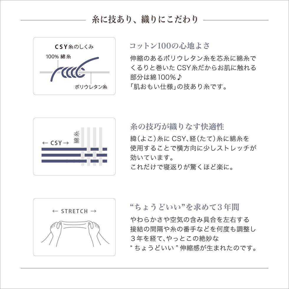 糸に技あり、織りにこだわり