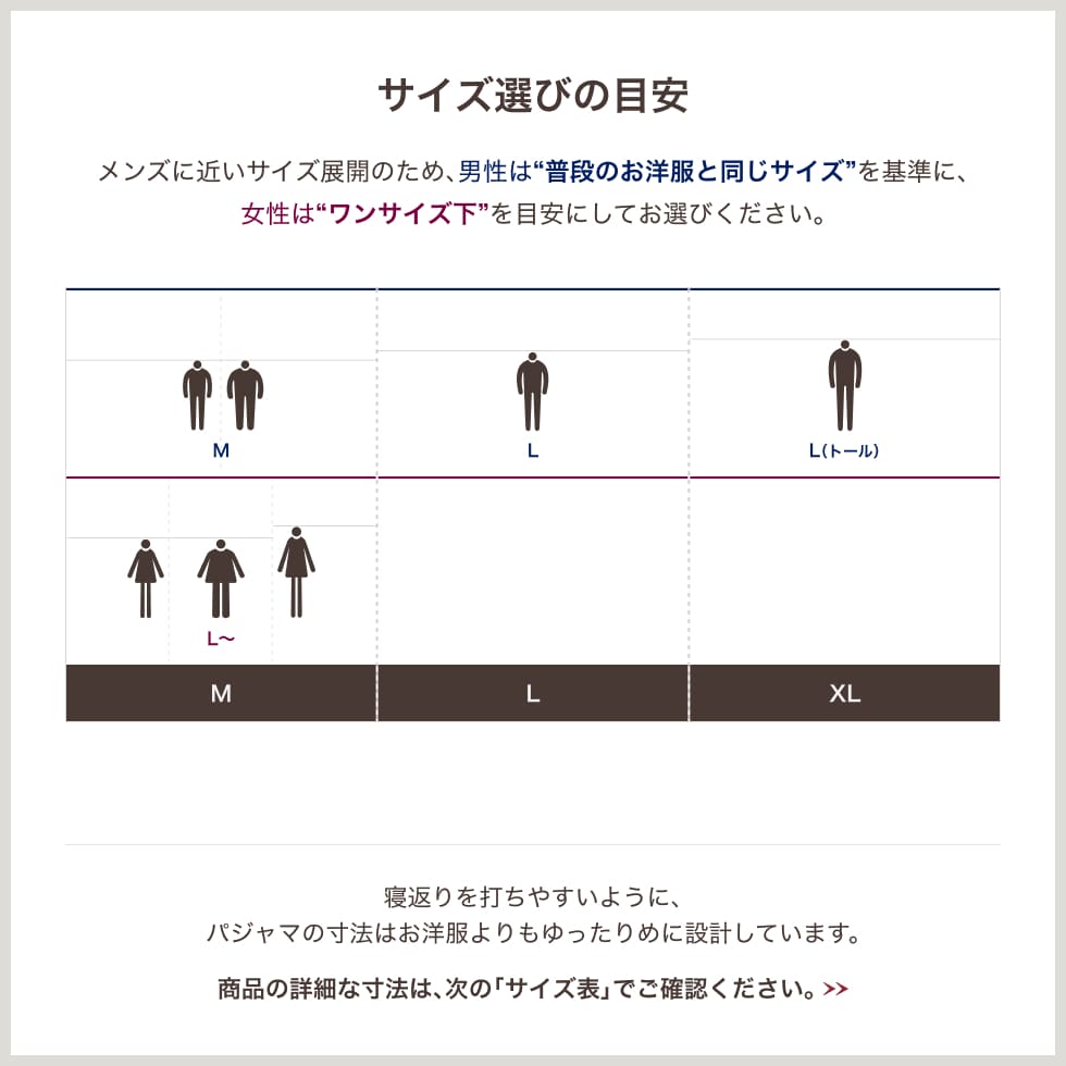 サイズ選びの目安
